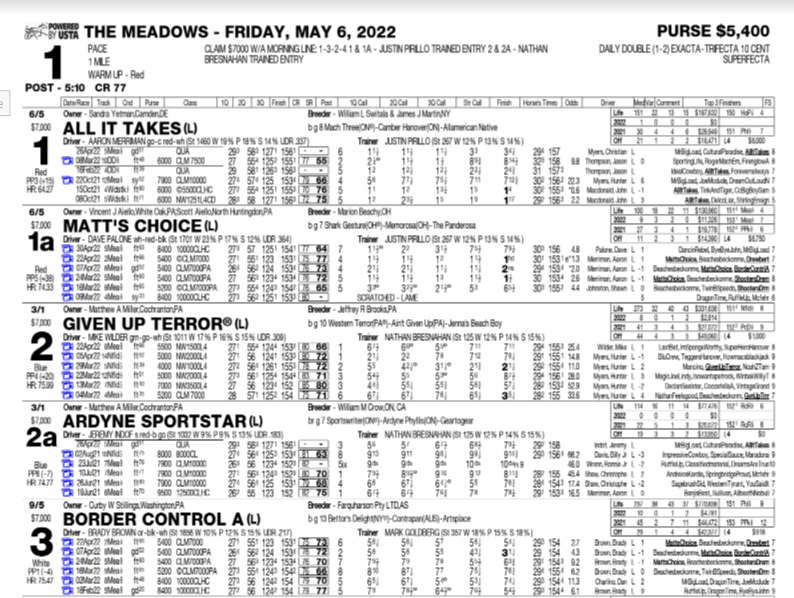 Race Program Meadows Racing