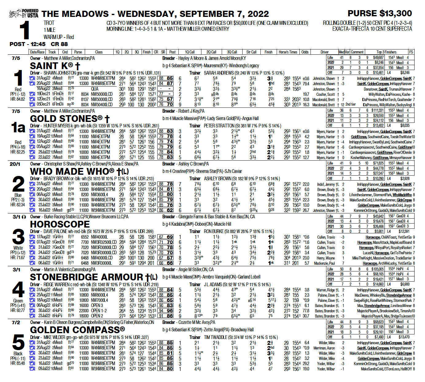 Race Program Meadows Racing